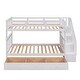 preview thumbnail 20 of 42, Multi-Functional Twin Over Twin Bunk Bed with 3 Drawers, Storage Stairs, Armrest and Full-Length Guardrails for Kids