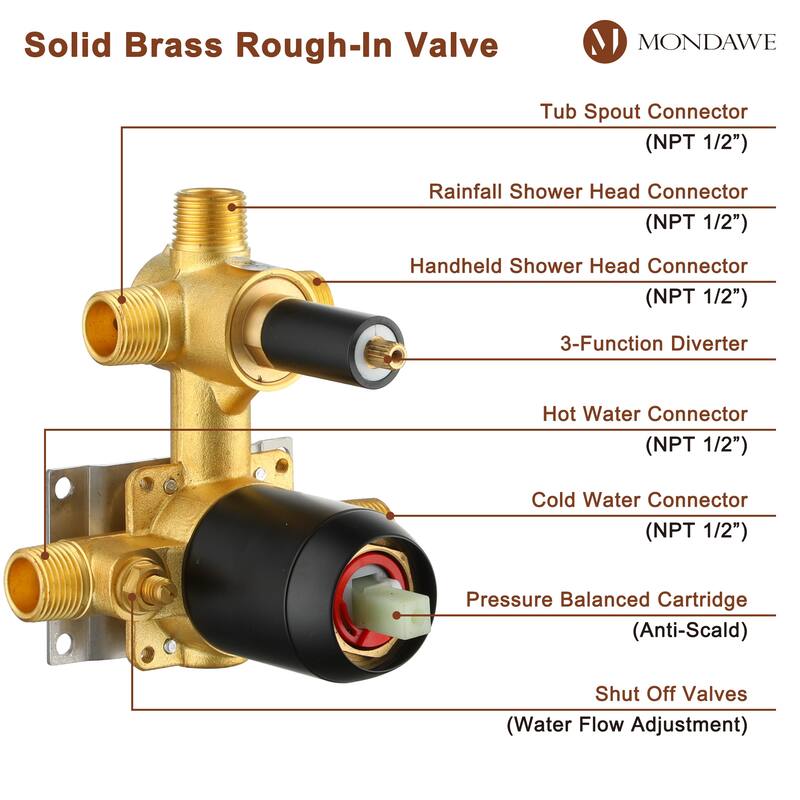 Retro Series 9 in. Rain Wall Mount Dual Shower Heads with 1.8 GPM