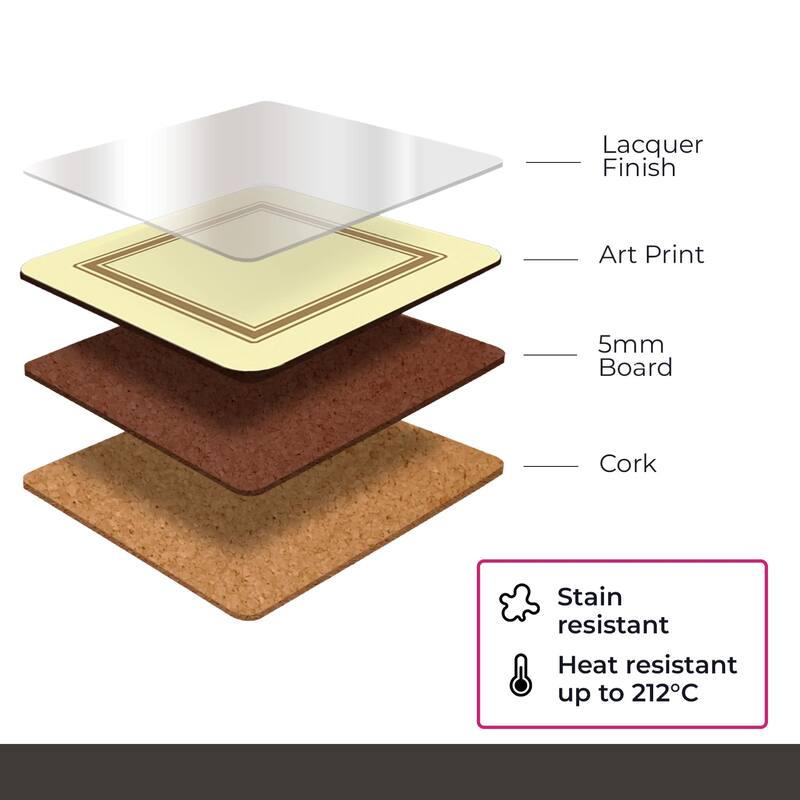 Portmeirion Amalfi Lemons Coasters, Set of 6 - Yellow