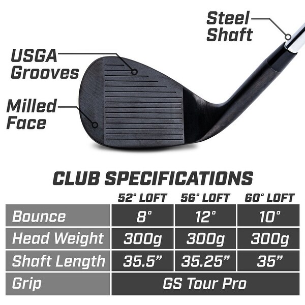 wedge club set