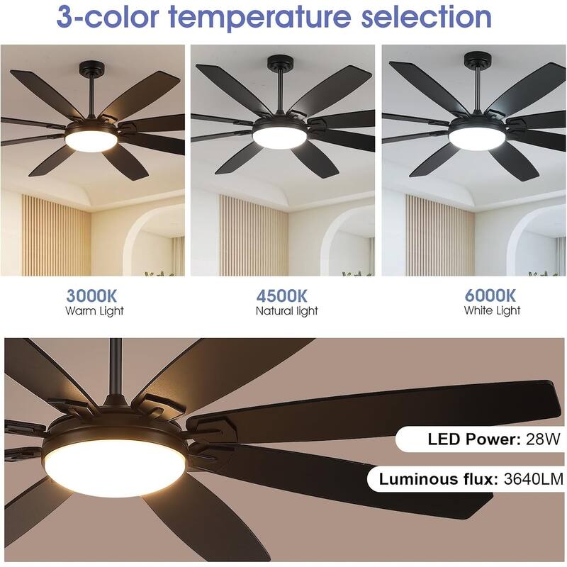 72" Indoor and Outdoor Ceiling Fan with Light and Remote and APP Control,for warehouse,resterant,patio,garage - 72 Inches
