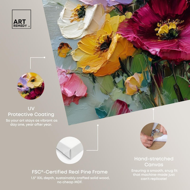 Floral Texture I Canvas by Art Remedy, Gallery Wrapped