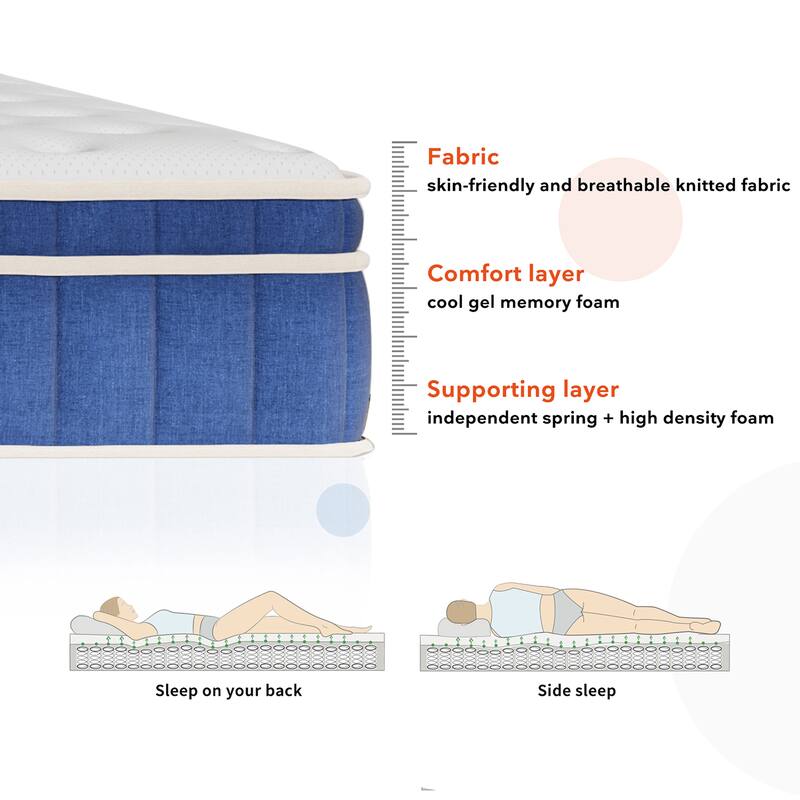 Sweetnight 8 inch Gel Memory Foam Hybrid Mattress in a Box
