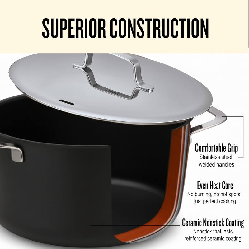 Alva Maestro 4.5-Quart Ceramic Coated Nonstick Stock Pot & 2QT Ceramic Nonstick Saucepan with Lid