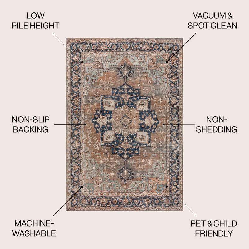 JONATHAN Y Marrakesh Ornate Medallion Machine Washable Area Rug