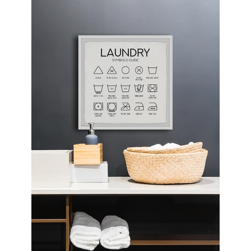 'Laundry Symbols Guide' Framed Painting Print