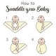 preview thumbnail 6 of 4, Sweet Jojo Designs Green Vintage Airplane Boy Baby Swaddle Receiving Blanket - Transportation Clouds Sun Sky Aviator Aviation