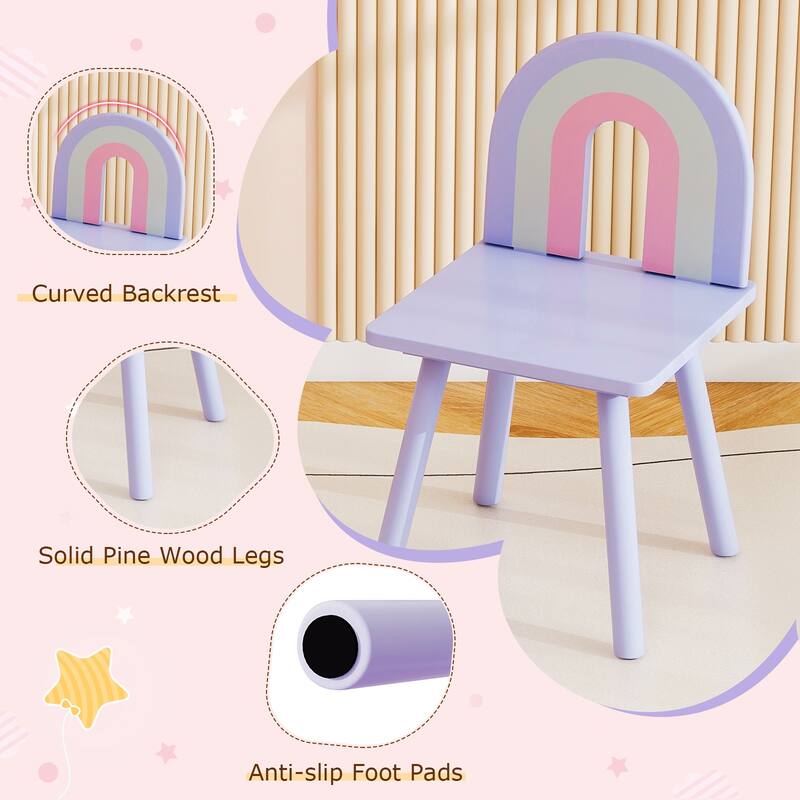 Children's Vanity Table and Stool Set with Mirror and Drawers Cabinet for Bedroom or Playroom - 31.5" x 16" x 38.5" (L x W x H)