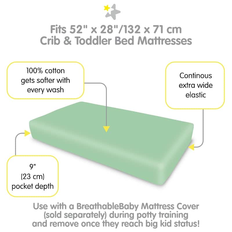 BreathableBaby Cotton Percale Fitted Sheet, For 52" x 28"/132 x 71 cm Crib & Toddler Bed Mattress, Solids (2-Pack)