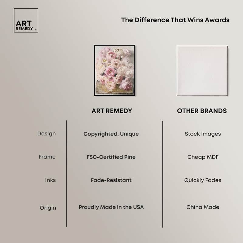 Beautiful Glam Floral Case Canvas by Art Remedy