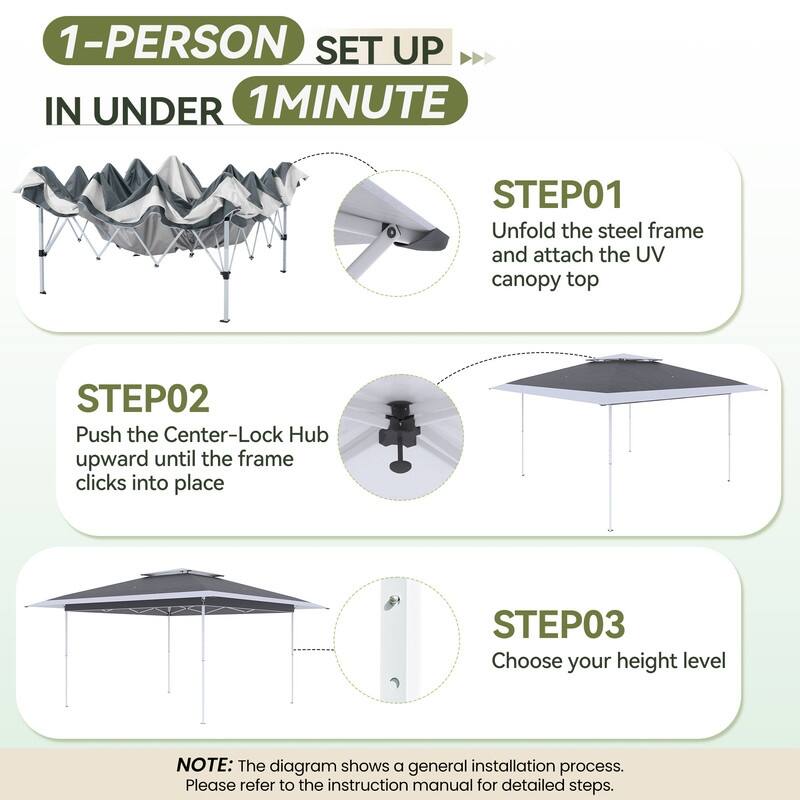 13x13 FT Pop Up Canopy Tent with Netting, UPF 50+ Outdoor Canopy with Automatic Eaves & One-Push Lock, for Patio & Parties
