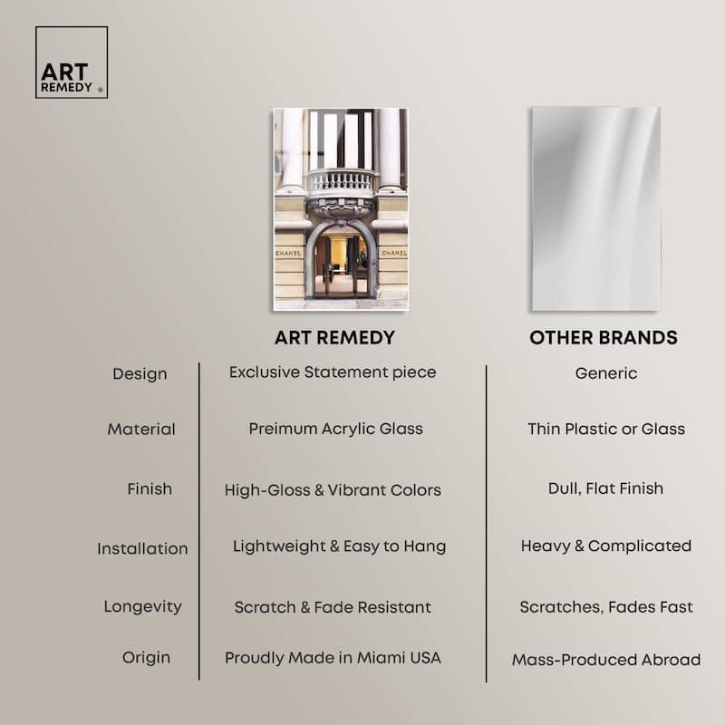 Expensive Store in Paris Acrylic by Art Remedy, Ready to Hang