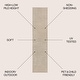 preview thumbnail 123 of 131, JONATHAN Y Aarhus Minimalist Angle Geometric Ivory/Cream Area Rug