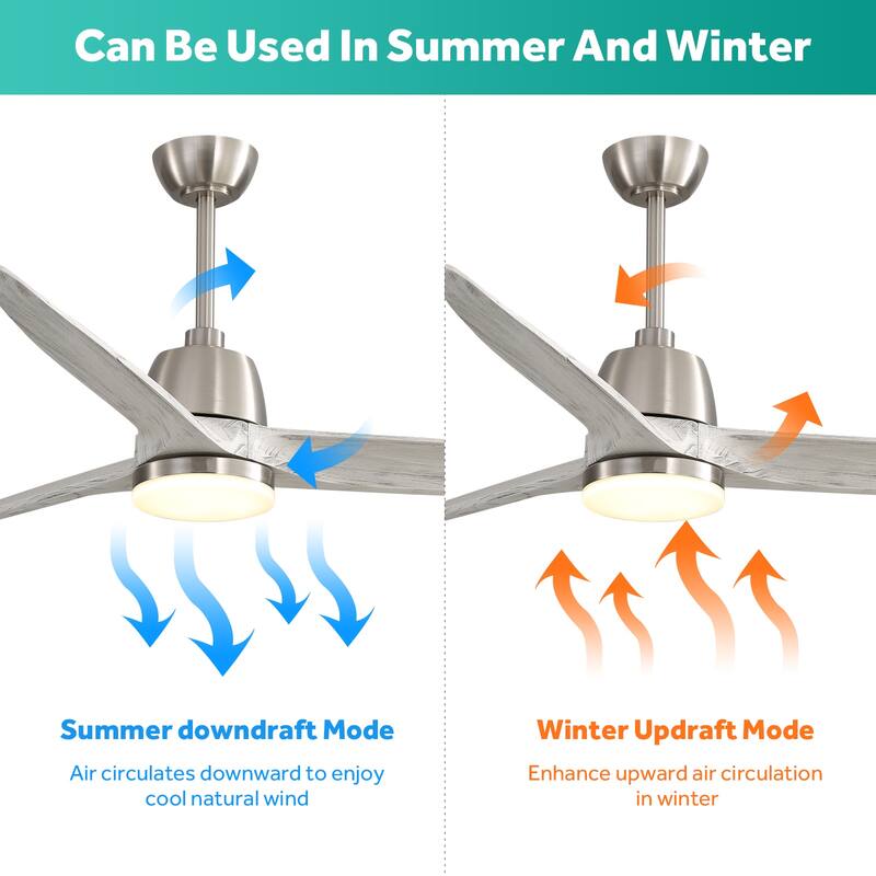 Clihome 56 In. Ceiling Fan Light With Remote Energy-saving DC Motor