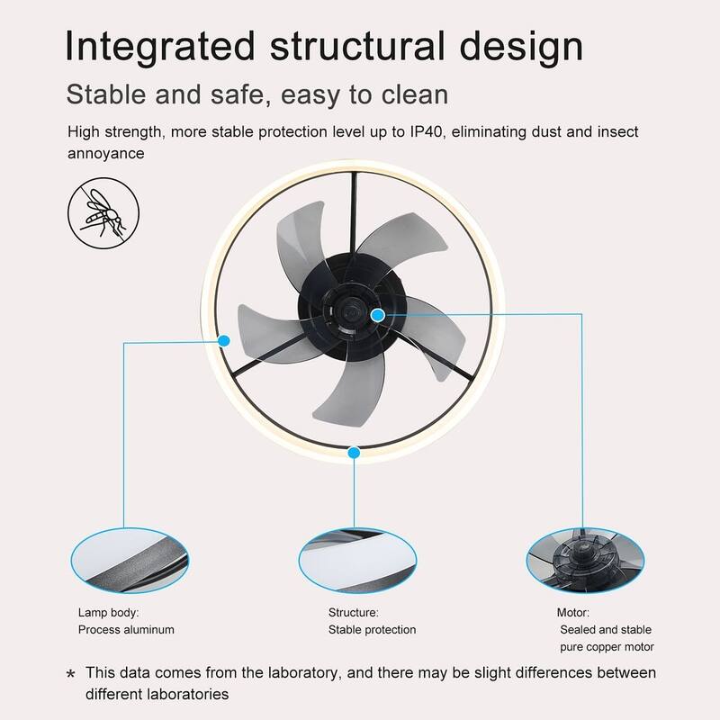Modern Flush Mount Ceiling Fan with Lights