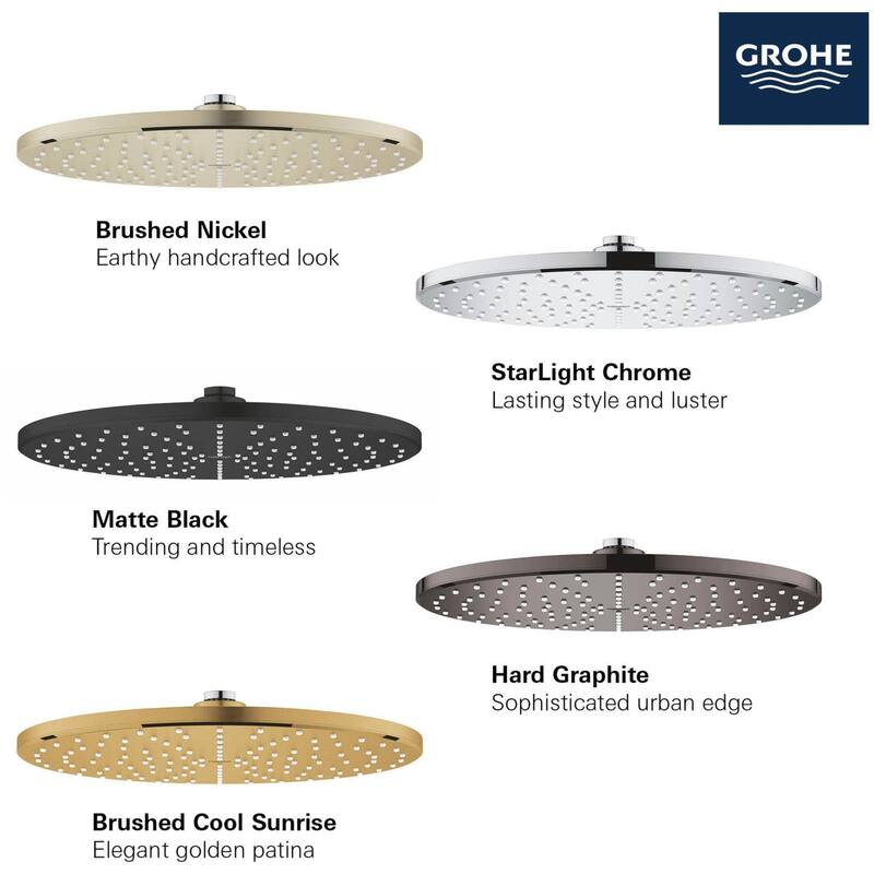 Grohe Rainshower Mono 1.75 GPM Single Function Shower Head with