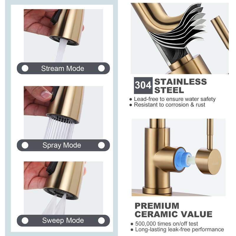 WOWOW 3-Function Pull down Sprayer Kitchen Faucet with Deckplate