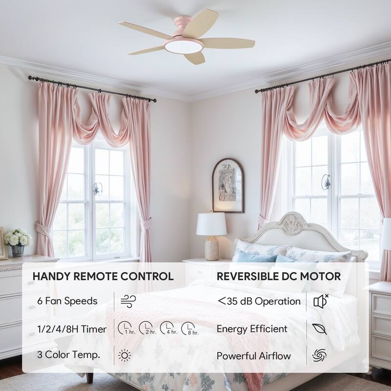 5 - Blade Low Profile Flush Mount Modern Ceiling Fan with LED Light and Remote