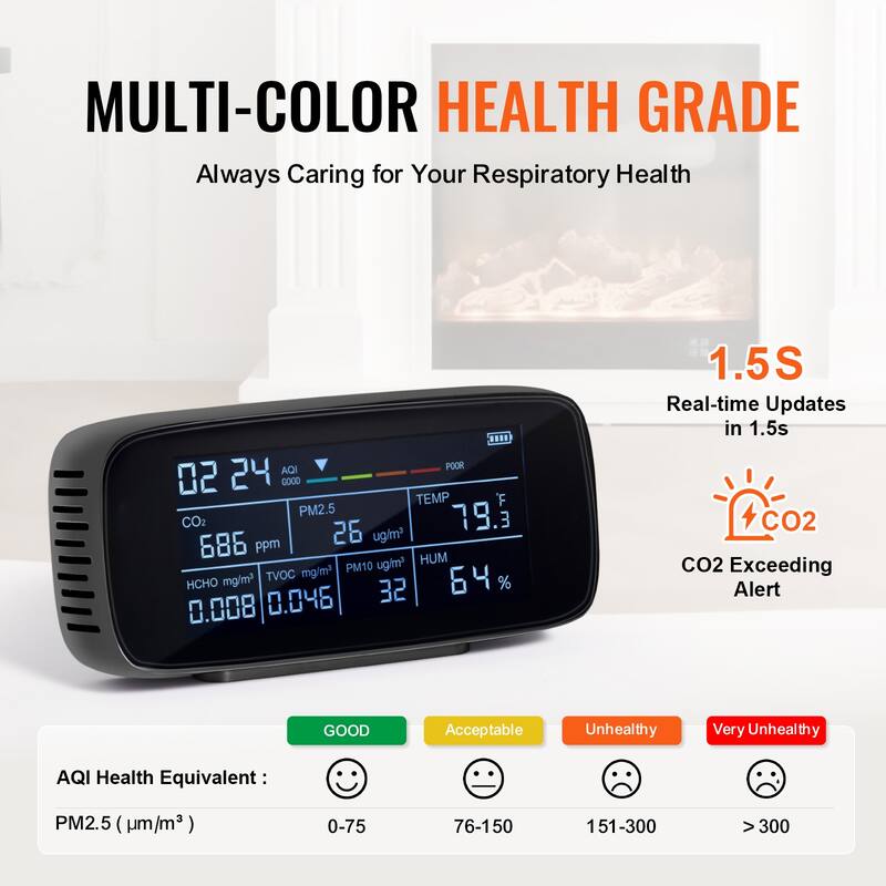 Air Quality Monitor 9-IN-1 for Indoor/Outdoor, Air Quality Meter w/Alarm Thresholds