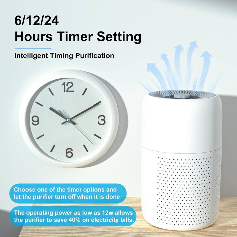 2 Pack Air Purifiers for Bedroom,H13 HEPA Filters,Fragrance Sponge for