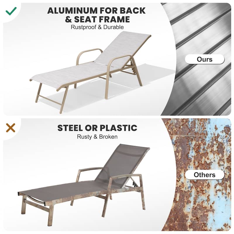 Outdoor Patio Lounger Aluminum Adjustable Chaise Lounge Chairs with Arms (Set of 2/4) - See Picture