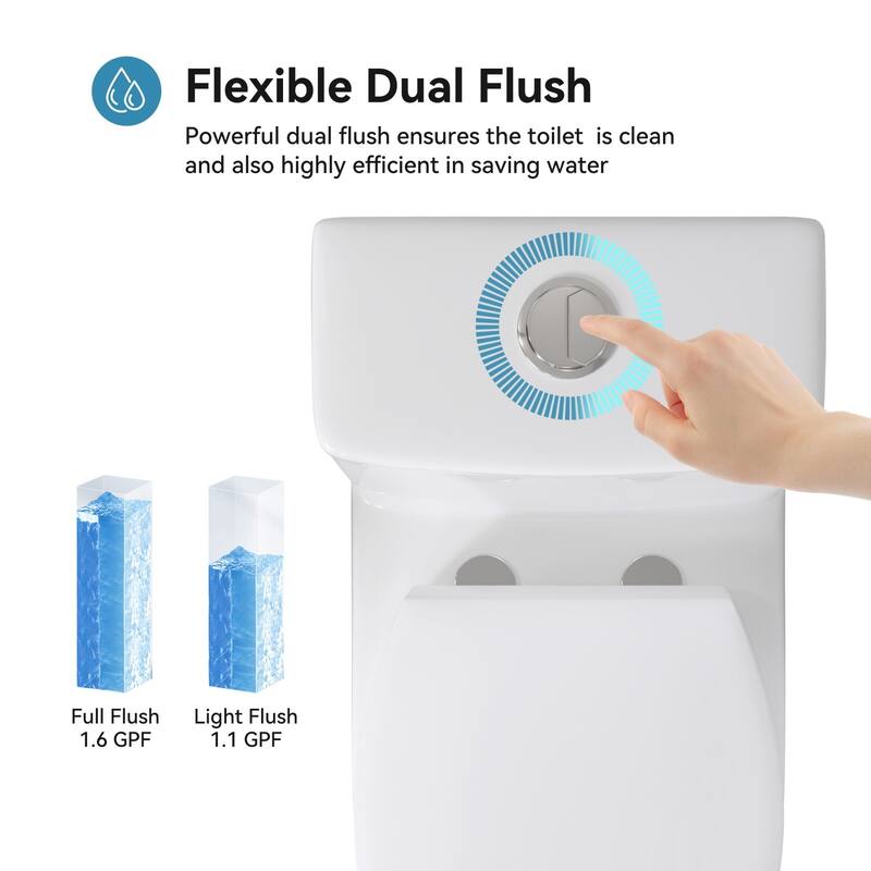 HOROW One Piece Elongated Toilet in White 0.8/1.28 GPF Dual Flush with Seat - N/A
