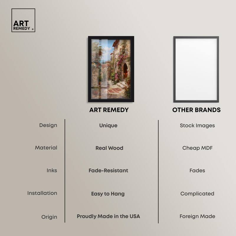 Mediterranean Charm I Shadowbox by Art Remedy