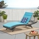 preview thumbnail 119 of 187, Salem Outdoor Wicker Adjustable Chaise Lounge with Cushion by Christopher Knight Home Grey+Blue