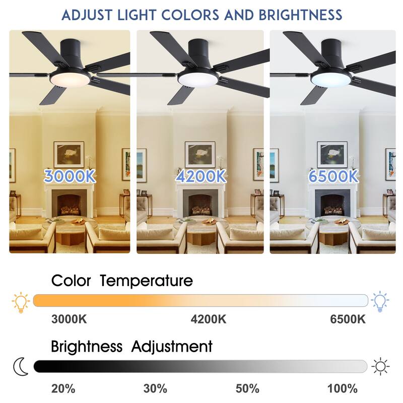 YUHAO AeroLite 48 in. Indoor White Low Profile Standard Ceiling Fan with Bright White Integrated LED Light Kit, Remote Included