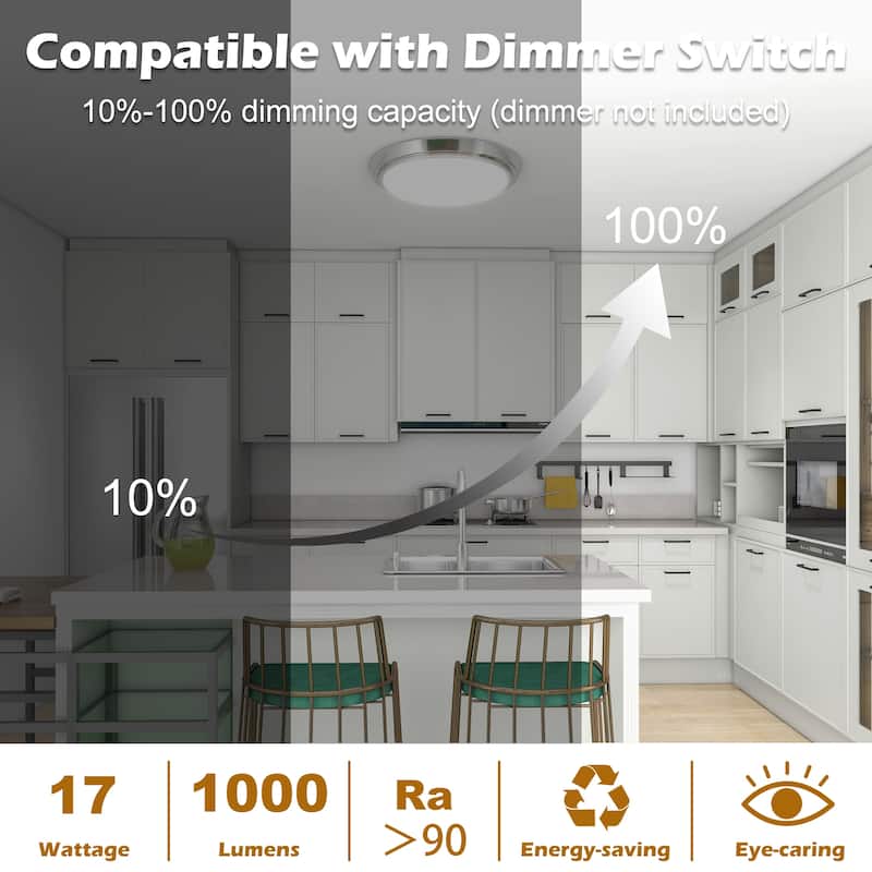 2Pack-23W LED Dimmable Round Globe Flush Mount Ceiling Light - 23W-2PCS 12.99"x12.99"x2.36"