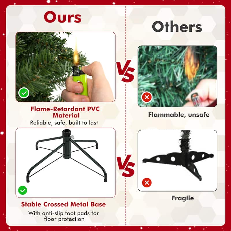 Gymax 7 FT Pre-Lit Artificial Christmas Tree w/ 1000 Warm White LED