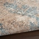 preview thumbnail 9 of 12, Nourison Glam Indoor Grey Abstract Area Rug