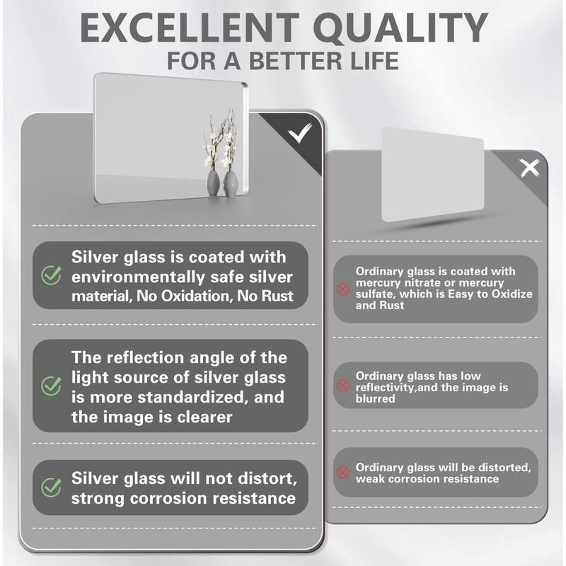 Wall Mirror Vanity Mirror Bathroom Mirror with Round Corner (1 Piece)