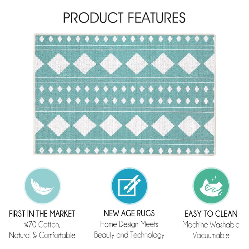 Sussexhome Heavy Duty Ultra Thin Non Slip Washable Cotton Indoor Rug - 2' x 3'
