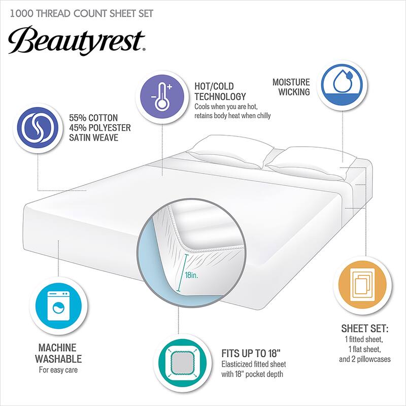 Beautyrest 1000 Thread Count Cotton Blend Cooling 4 PC Sheet Set