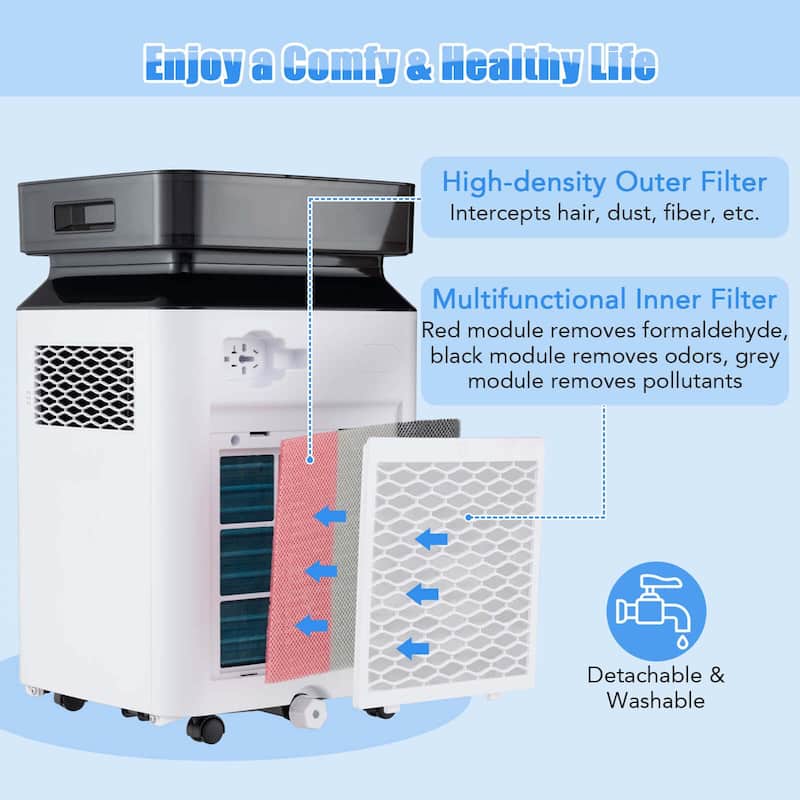 Costway 70 Pint Dehumidifier for Basement with Continuous & Auto Mode - See Details