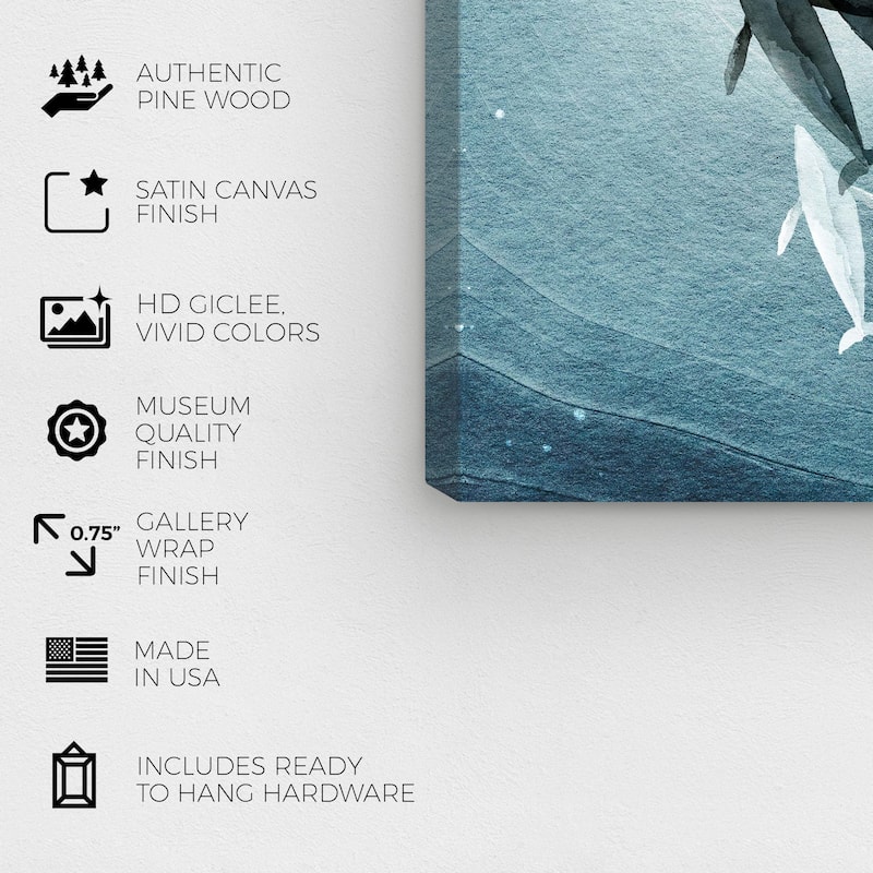 Wynwood Studio Canvas Animals Starry Whales Blue and Teal Nautical & Coastal Wall Art Canvas Print - Blue, White