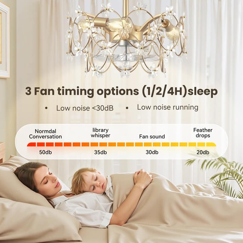 21 in. Indoor Golden Flower Crystal Ceiling Fan with Light, Ceiling Fans with Light and Remote, Flower Fandelier for Bedroom