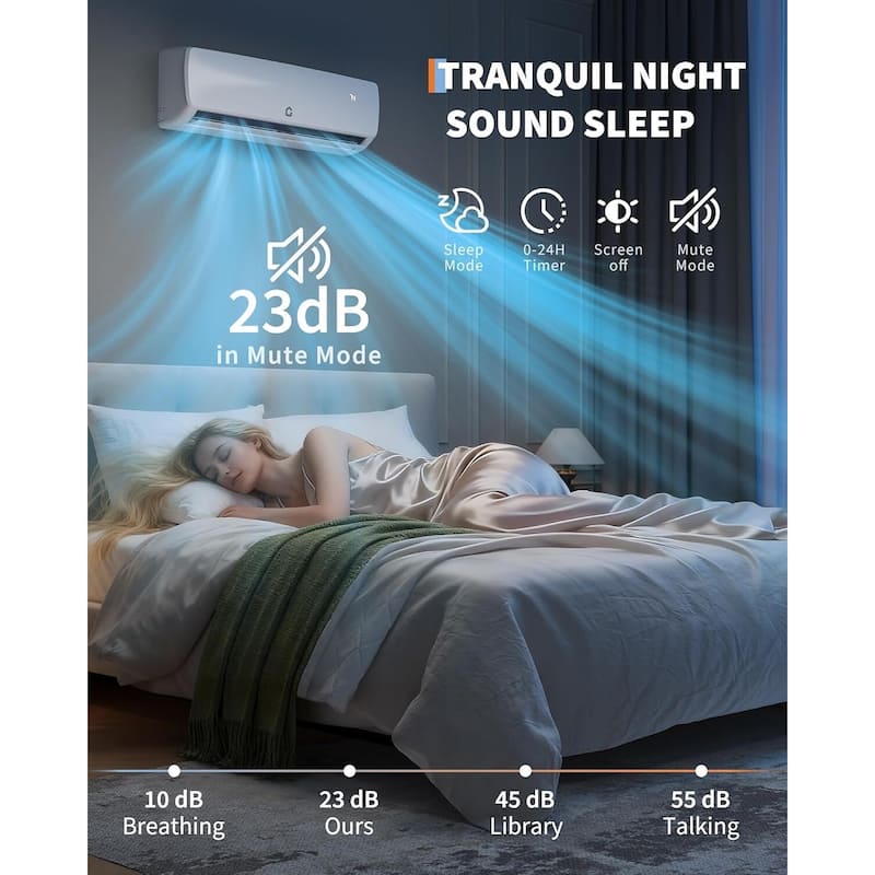 19 SEER 12000 BTU Mini-Split Air Conditioner, Cool Up to 750 Sq. Ft, 115V