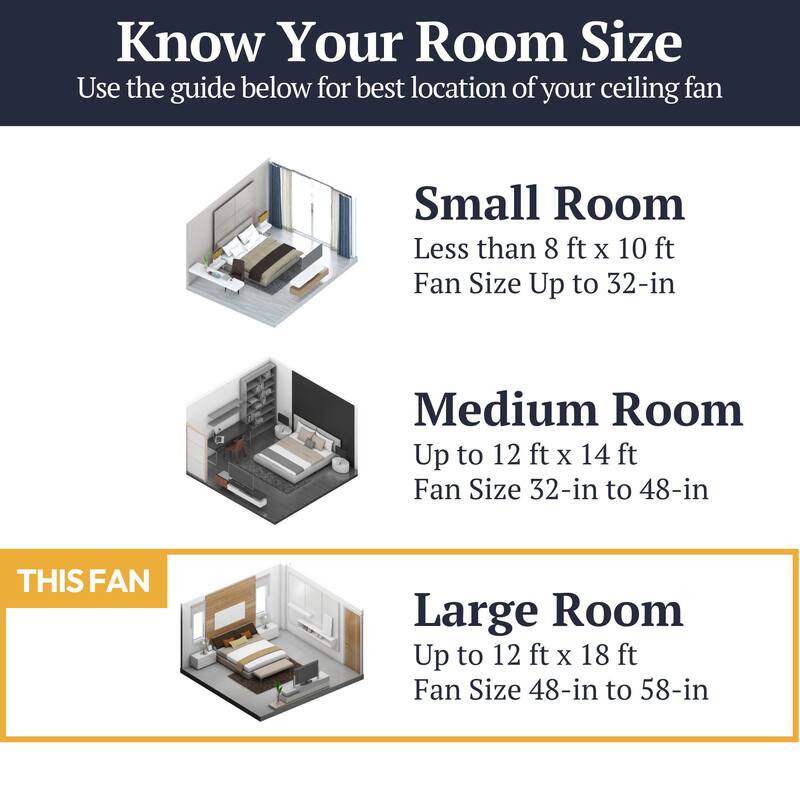 52" Prominence Home Journal Matte Black Contemporary Indoor/Outdoor Ceiling Fan with No Light, Pull Chain