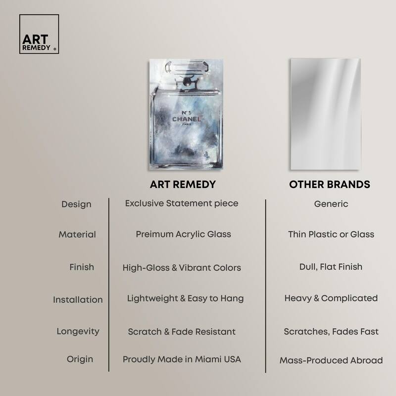 Doll Memories - Grey Perfume Acrylic by Art Remedy, Ready to Hang