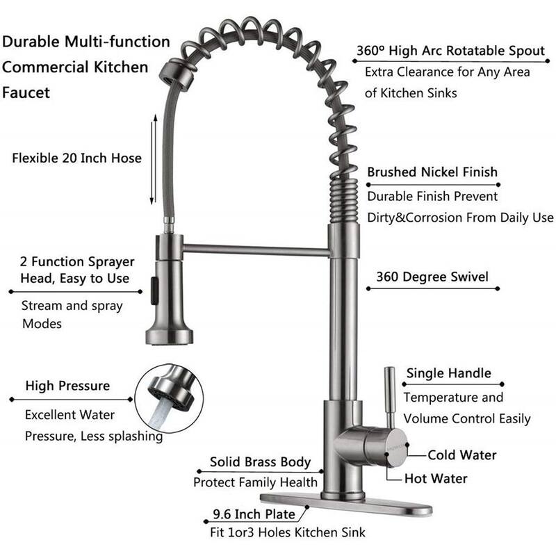 Single Handle Pull-down Kitchen Faucet with Deck Plate Matte Black
