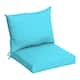 Arden Selections Leala Texture Outdoor 21 x 21 in. Dining Chair Cushion Set - Pool Blue Leala