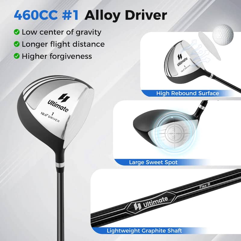 Costway Men's Complete Golf Clubs Package Set 10 Pieces Includes Alloy - See Details