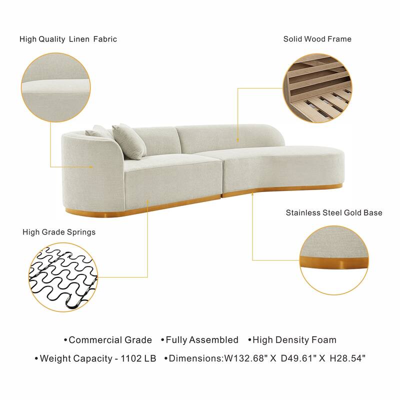 Manhattan Comfort Contemporary Daria Linen Sofa Sectional with Pillows