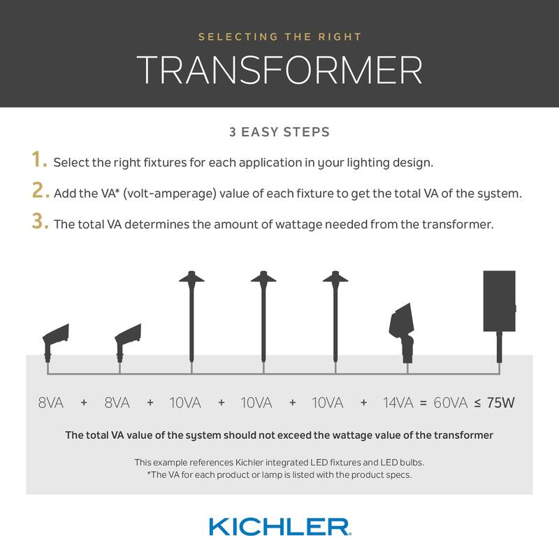 Kichler Lighting 12V Mini All-Purpose 100 LM 2700K BKB