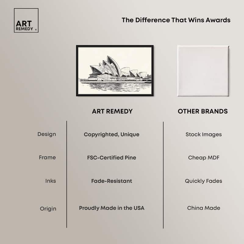 Sails of Sydney Canvas by Art Remedy