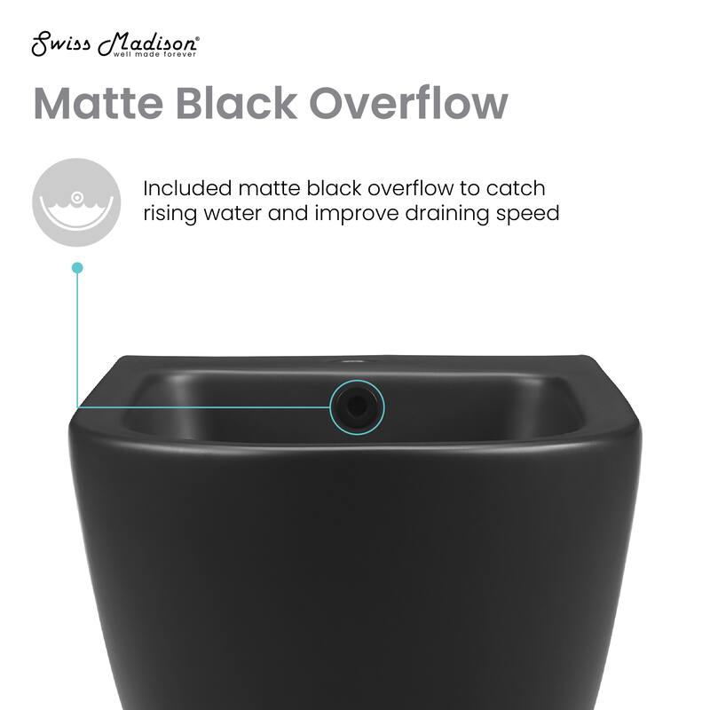 Angers Wall Hung Bidet In Matte Black - 21.65" x 14.55" 13"