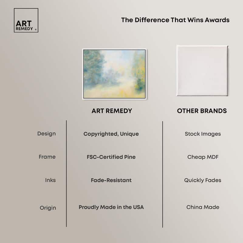Faded Horizon I Canvas by Art Remedy