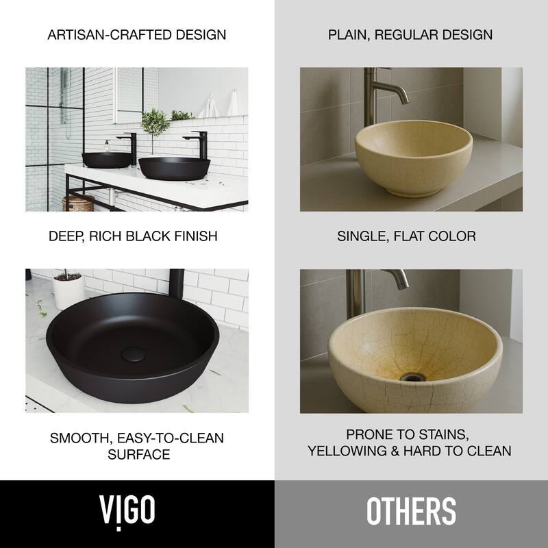 VIGO Giovanni 17"L x 17"W x 6"H Glass Round Vessel Bathroom Sink